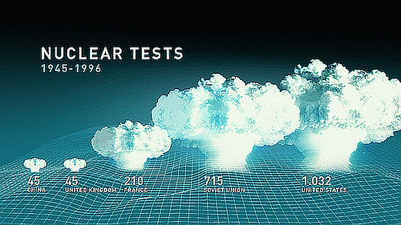 Atomwaffentests der Großmächte zwischen 1945 bis 1996© CTBTO