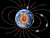 Die Abb. zeigt das Erdmagnetfeld, erzeugt durch einen Geodynamo im äußeren Erdkern. © Kombination zweier Bilder von NASA NOAA-N und Leonhardt